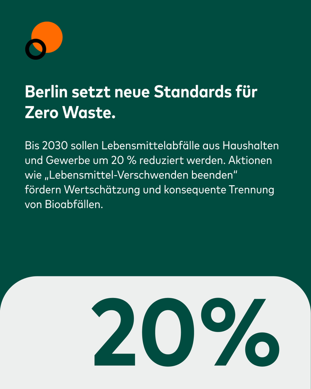 Social-Media-Kachel zum Zero Waste Day