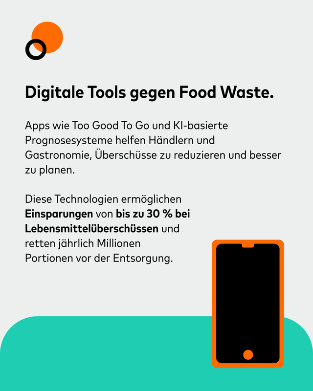 Social-Media-Kachel zum Zero Waste Day